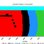 CL_Fan_Speed