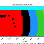 CL_Fan_Speed