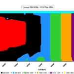 CL_Fan_Speed