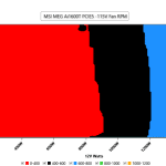 CL_Fan_Speed