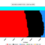 CL_Fan_Speed