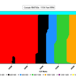 CL_Fan_Speed