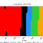 CL_Fan_Speed