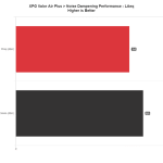 NDP_LAeq2_XPG_Valor_Air_Plus