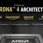 RDNA1