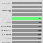 avg_eff_115V