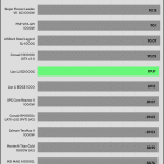 avg_eff_115V