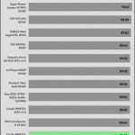 avg_eff_115V