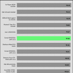 avg_eff_230V