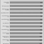 avg_eff_230V