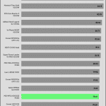 avg_efficiency_low_loads1_115V