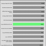 avg_efficiency_low_loads1_230V