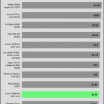 avg_efficiency_low_loads1_230V