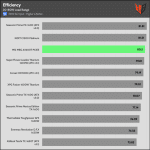 avg_efficiency_low_loads1_230V