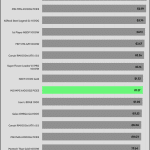 avg_efficiency_low_loads1_230V