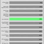 avg_efficiency_normal_loads1_115V