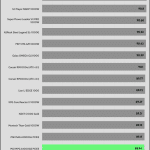 avg_efficiency_normal_loads1_115V