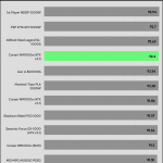 avg_efficiency_normal_loads1_230V