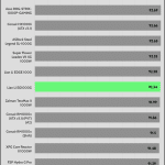 avg_efficiency_normal_loads1_230V