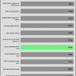 avg_efficiency_normal_loads1_230V