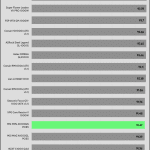 avg_efficiency_normal_loads1_230V