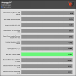 avg_pf_230V