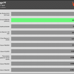 avg_pf_230V