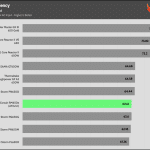efficiency_ultra_low_load1_115