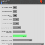 inrush_current_115V