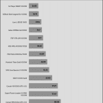 inrush_current_115V