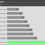 inrush_current_115V