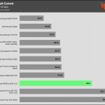 inrush_current_230V