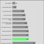 regulation_12v_230V