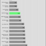 regulation_33v_230V