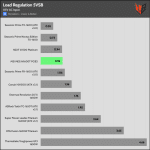 regulation_5vsb_115V