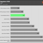 regulation_5vsb_115V