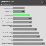 ripple_5vsb_230V