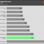 ripple_5vsb_230V