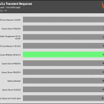 transient_180_voltage