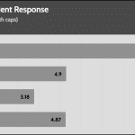 transient_180_voltage