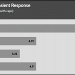 transient_180_voltage