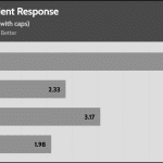 transient_200_dev