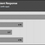 transient_200_voltage