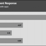 transient_200_voltage