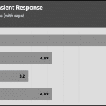 transient_200_voltage