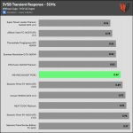 transient_5vsb_115V