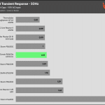transient_5vsb_115V