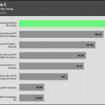 Alan_Wake_2_HD_RT_AVG