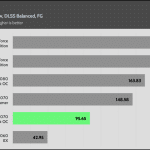 Alan_Wake_2_HD_RT_DLSS_FG_1Low