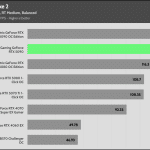 Alan_Wake_2_HD_RT_DLSS_FSR_1Low